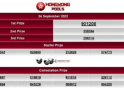 Togel Hongkong